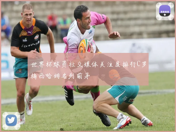 世界杯球员社交媒体关注度排行C罗梅西哈姆名列前茅